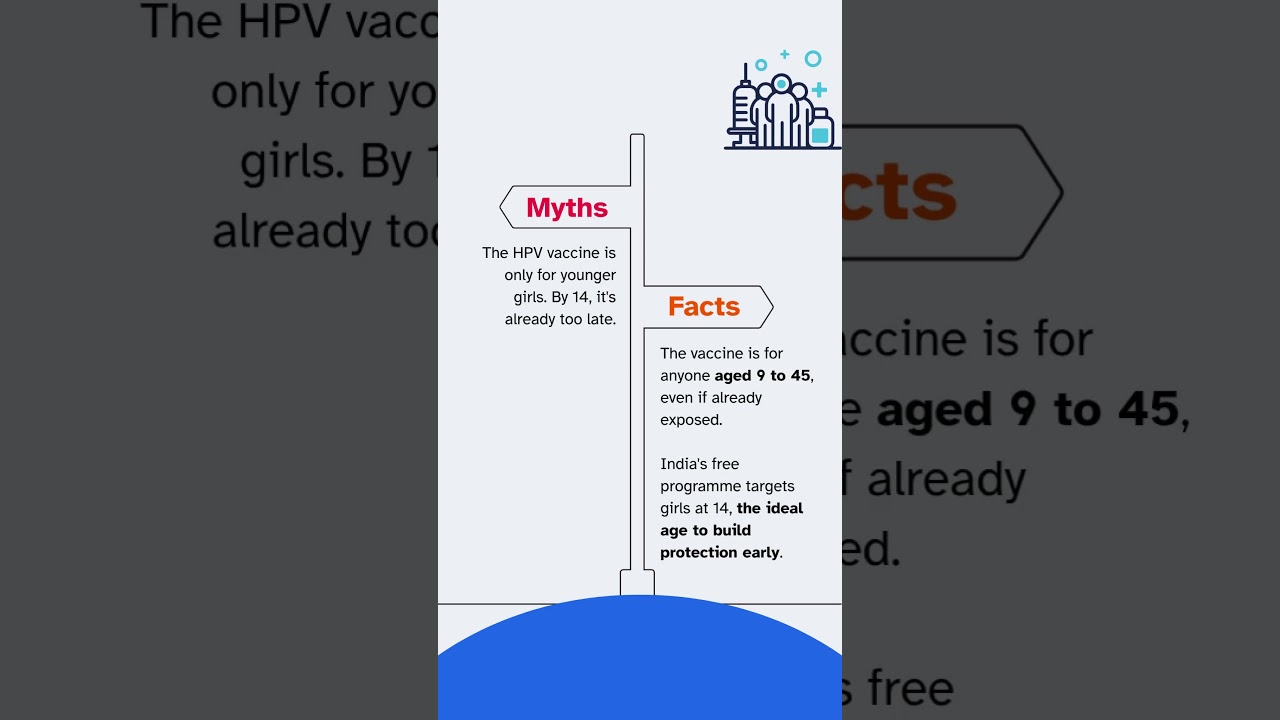 World Health Day - HPV Vaccine - Let's bust some myths with facts