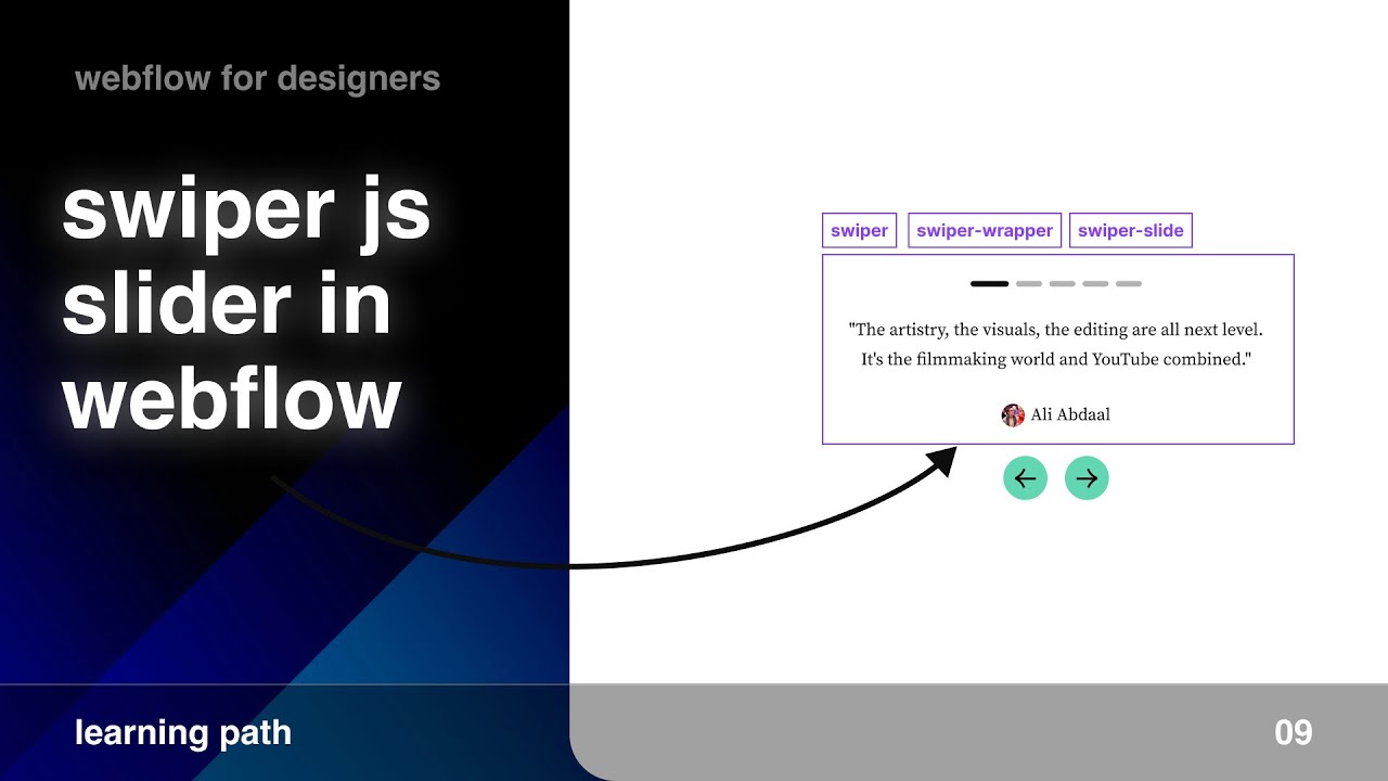 Build a Swiper JS Slider in Webflow | Webflow for Designers