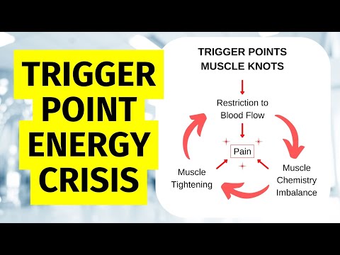 Trigger Point Energy Crisis Explained