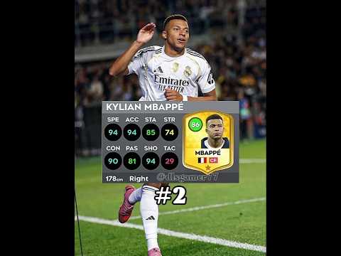 DLS 26 | Top 10 Best players 🤯 #dls2026 #dls26 #dreamleaguesoccer2026 #shorts #shortsyoutubevideo