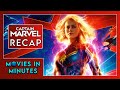 Captain Marvel In Minutes Recap