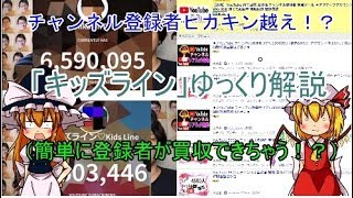 キッズライン炎上！？衝撃の事実も...  ゆっくり解説