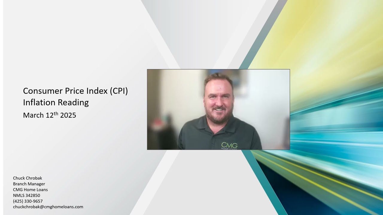 Team Chrobak - CPI Inflation Reading on 3-12-25