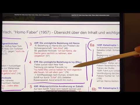 Max Frisch, „Homo Faber“ – 1. Station Inhalt, Zitate, Detail-Interpretation