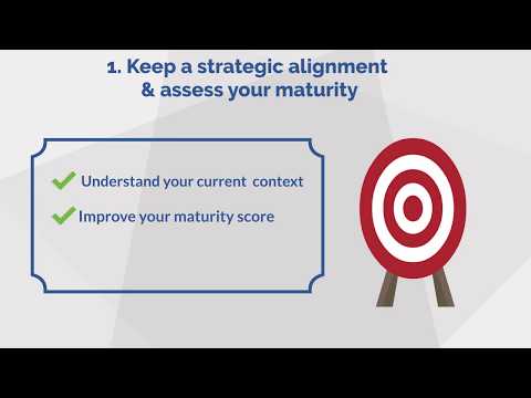 How to implement a S2P solution? Find out the first 4 steps