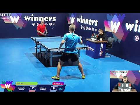 Kurtenko Andrei -Golomoz Aleksey. WINners. CUP Table Tennis 7 11.12.2020 17:15