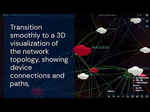 NetAi NMS Next Gen Network Management