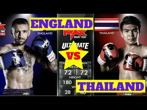 Max Fight 2020: Daniel Horrobin (England) vs Petchtaevaraj (Thailand)