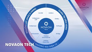 Novaon Tech - Video - 3