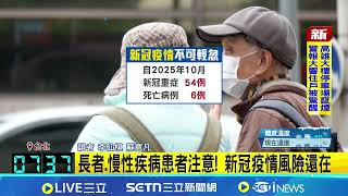 流感疫情升溫! 破10萬人就醫 單週再添2死 全球"流感.新冠.麻疹"仍流行 出國提早防護｜三立新聞網 SETN.com