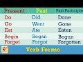 Verb Forms in English : 285+ most important forms of verbs | Present-Past-Past Participle | [Part-1]
