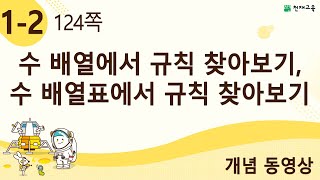 [천재교육] 우등생 해법수학 1-2 개념 강의 (124쪽) 수 배열에서 규칙 찾아보기, 수 배열표에서 규칙 찾아보기