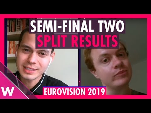 Eurovision 2019: Semi-final 2 jury televote split results (REACTION)