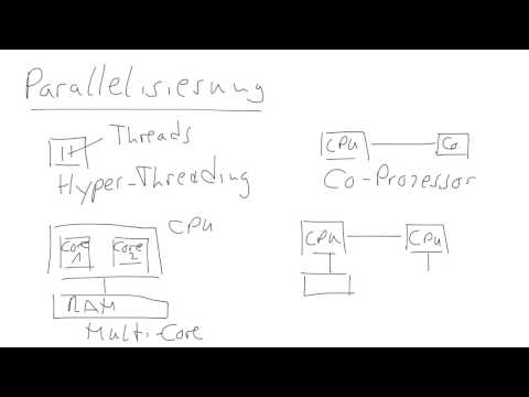 Parallelisierung (Computertechnik)