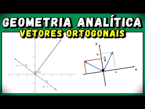 Orthogonal Vectors - Lesson 3.1 | Plane Analytic Geometry