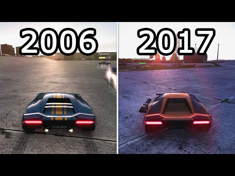 Evolution of Crashday (2006-2017)