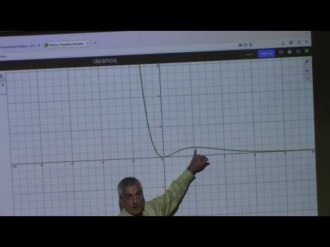 Mon Oct 19, 2026 Lecture (L21) Stewart Section 41. Max and Min Values