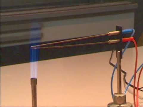 Elektrizität: Der Seebeck-Effekt