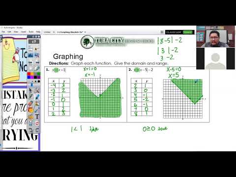 3 26 2021 Graphing Absolute Value Inequalities
