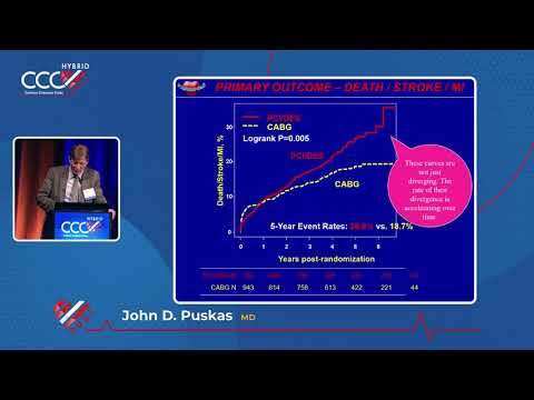 Left Main Revascularization CABG is Indicated in Majority - John D  Puskas, MD