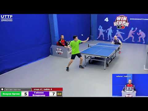 14:30 Зозуля Артем 2-3 Гайнюк Владимир  стол 4  Юг-3  19.01.21