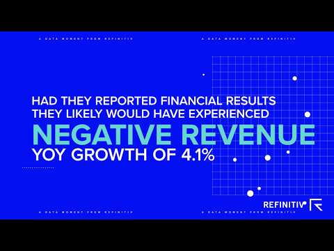 Early indicators of Thomas Cook's bankruptcy | Starmine financial modelling | A Data Moment