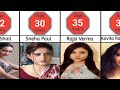100 Ullu Web Series Actress Name And Real Age 2024