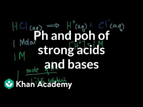 pH, pOH of Strong Acids and Bases