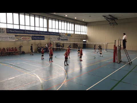 2 set coppa u13