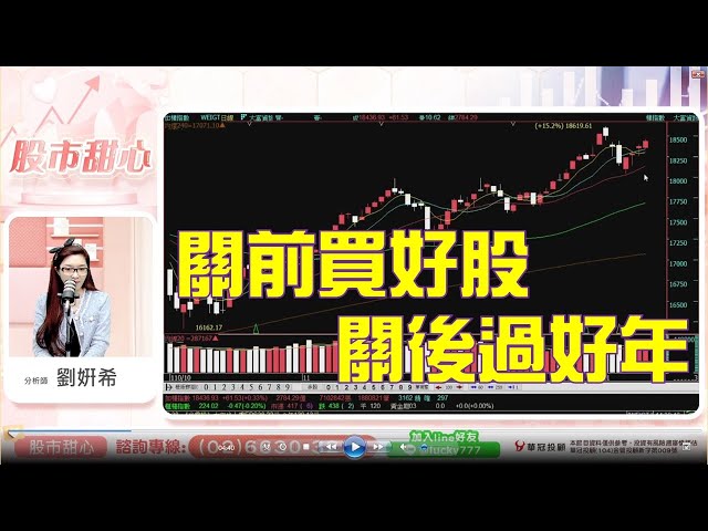 0113 - 關前買好股，關後過好年！