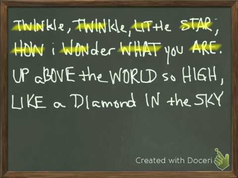 Intro to Rhythm in Poetry