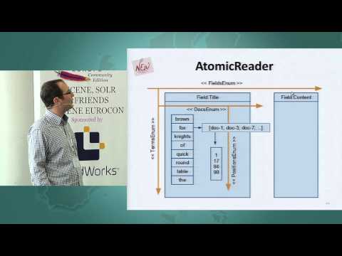 Is your index reader really atomic or maybe slow?