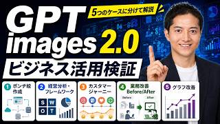 【ChatGPT】GPT images 2.0はビジネスにどこまで活用できるか？検証してみました。