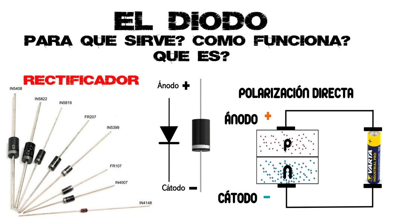 DIODOS RECTIFICADORES