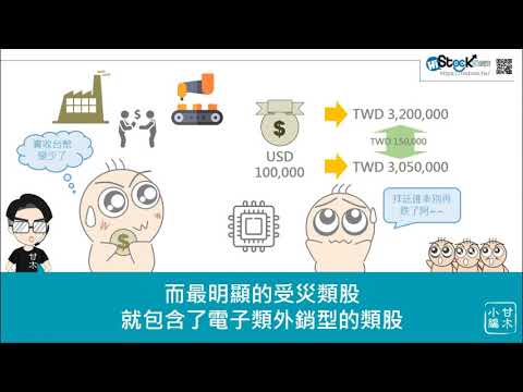 五分鐘掌握台幣升值概念股