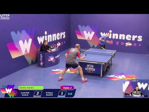 Winners League  10.02.21  Lushchik Andrei - Prilepa Dmitrii  15:00