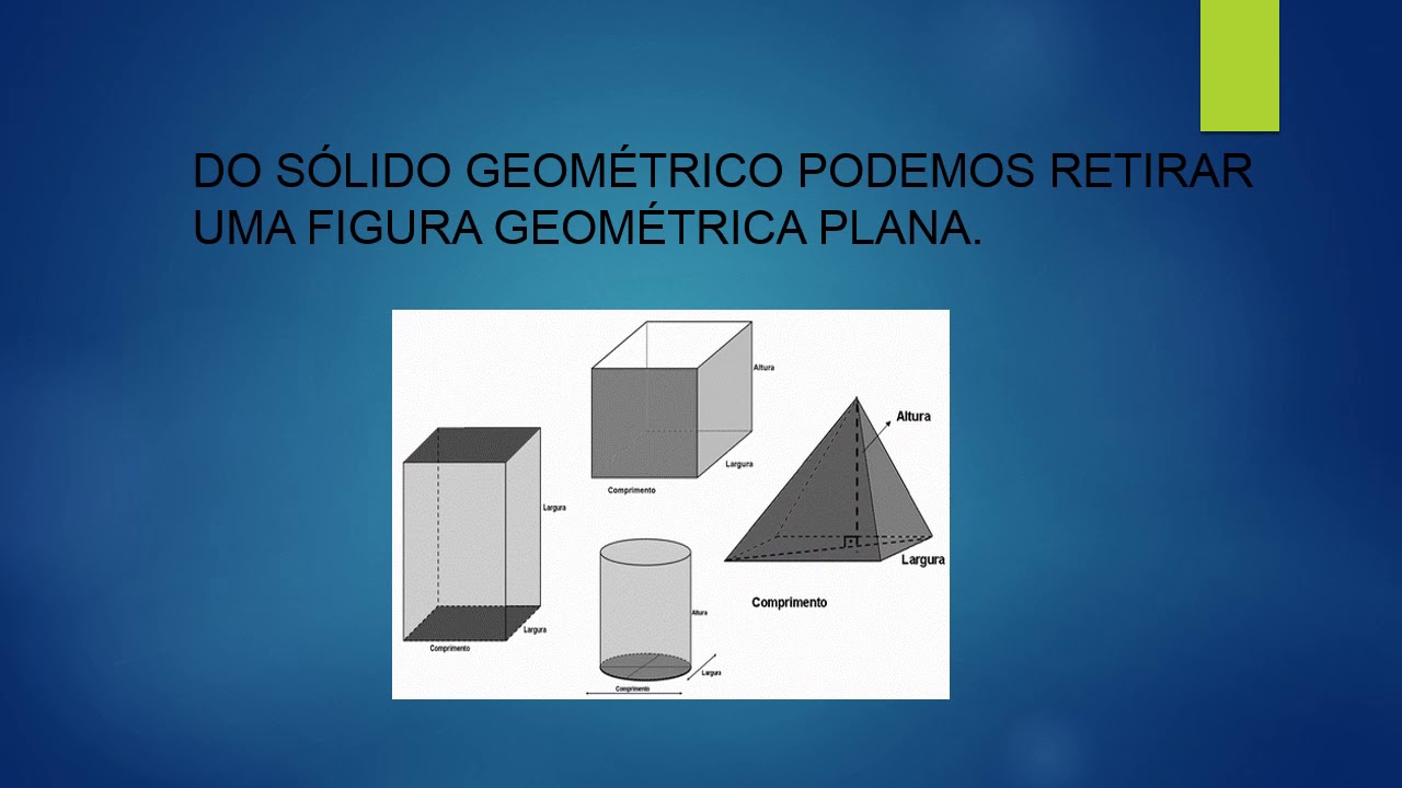 SÓLIDOS GEOMÉTRICOS - 2º ANO Professora Vívian
