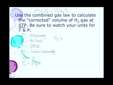 Molar Volume Pre-Lab