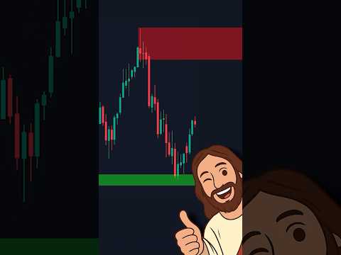 How To Find PERFECT Entries