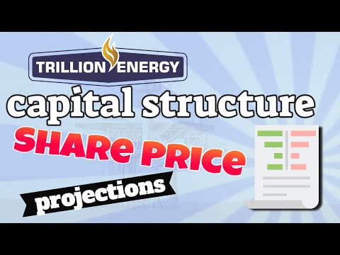 Trillion Energy capital structure and share price projections
