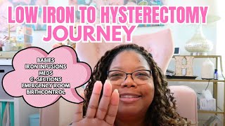 LOW IRON (ANEMIA) JOURNEY TO HYSTERECTOMY - EIGHT-YEAR LONG YEARS - STORY