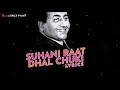 Suhani Raat Dhal Chuki Na Jane Tum Kab Aaoge