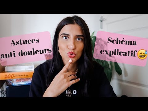 HOW TO WAX YOUR BIKINI SIDE AT HOME: From simple to full bikini line