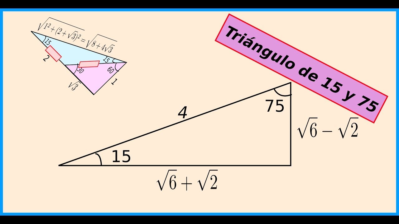 El triángulo de 15 y 75 grados
