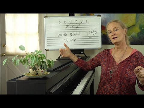 Michele Weir – Scat Singing 1 (Rhythm, Syllables and Articulation)