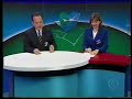 Final Esporte Espetacular Globo 28 06 1998