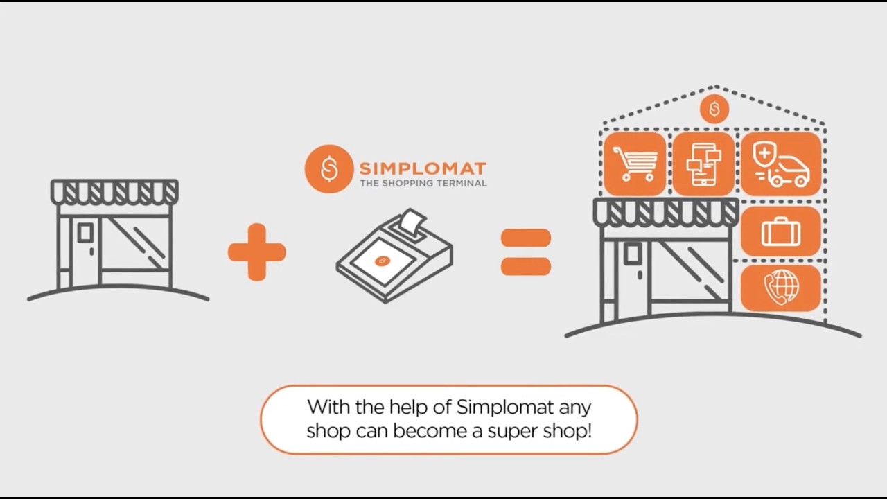 Simplomat — in-shop device gamified for rural sellers