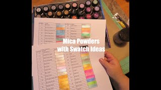 Mica Powders Review + Swatch Ideas