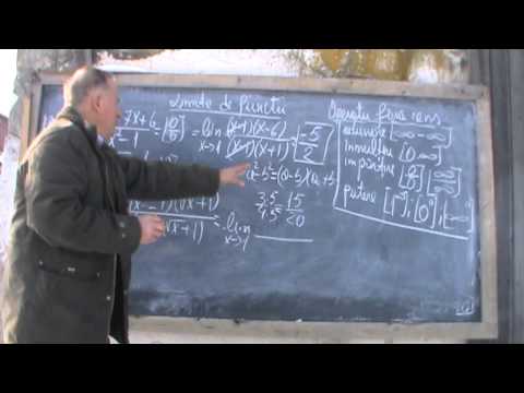 6. Bazele Matematicii: Lectia 24 - Notiunile de  LIMITA, DERIVATA (Clasele 11-12)  6/13