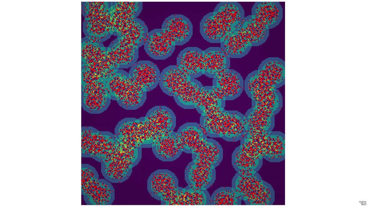 Sugarscape Youtube thumbnail